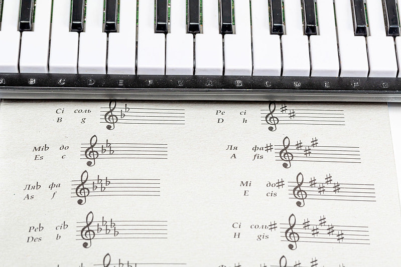 How To Memorize Piano Notes Cbc Orange Piano